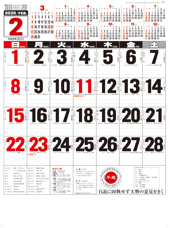 NA-141 年表入文字月表